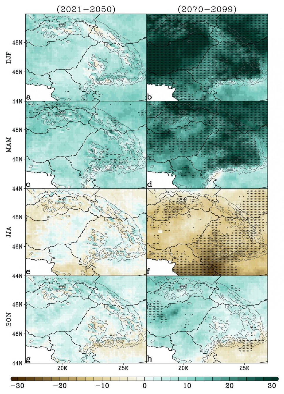 Modellszimulációk eredményei alapján várható átlagos évszakos csapadékváltozás (%) az 1976–2005 időszak átlagához képest.