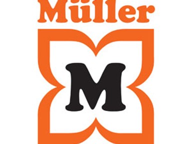 Müller Drogéria