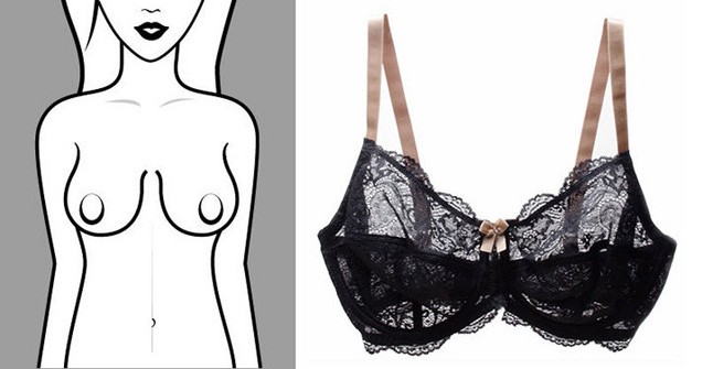 Így válaszz melltartót - 7 típus 7 tipp