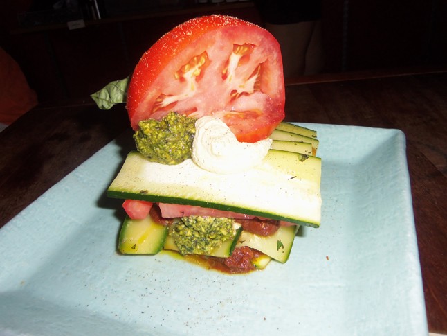 Glamour szerkesztőség