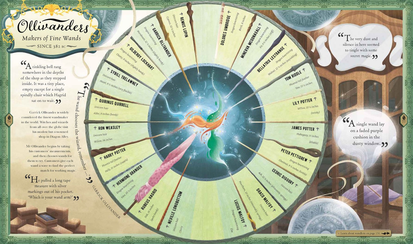 Minden gyűjtő és Harry Potter-fan polcán ott a helye