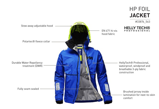 Érezd, hogy élsz a Helly Hansen 2017 tavaszi-nyári kollekciójával