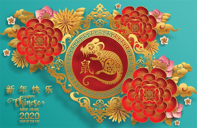 Kínai újév: Ezt hozza neked a Patkány éve