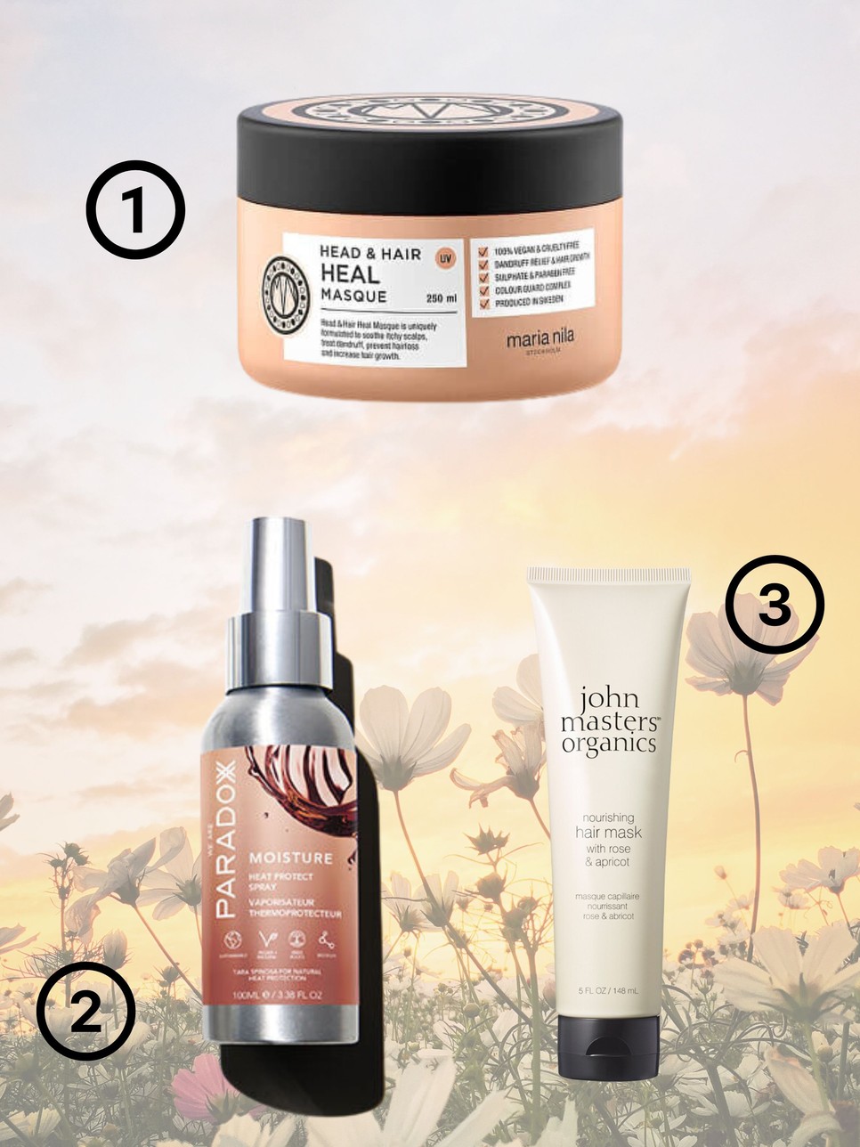 1. Fej és haj ápoló maszk MARIA NILA 250ml - 9000 Ft (36 Ft / 1 ml) 2. Hidratáló Hővédő Spray PARADOX 100 ml - 15 990 Ft (159,9 Ft / 1 ml)  3. Tápláló hajmaszk rózsa és sárgabarack illattal JOHN MASTERS 148 ml - 13 490 Ft (91,05 Ft/ 1 ml)