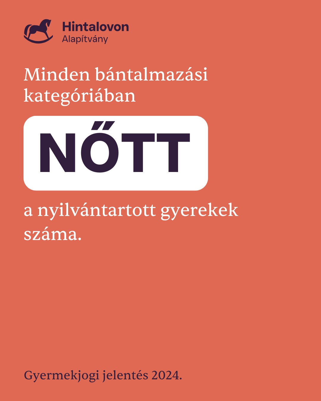 Adat a Hintalovon Alapítvány gyermekjogokkal kapcsolatos jelentéséből, mely a 2024-es évről készült