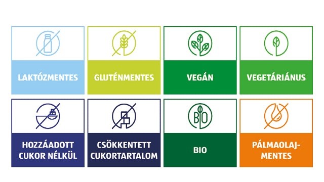 Mentes, vega vagy vegán dolgokat keresel? Így találhatod meg őket a legegyszerűbben!
