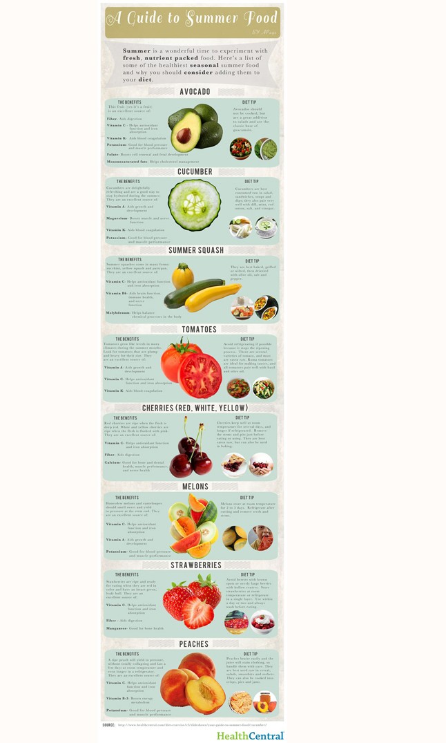 Summer Project, avagy nyaralás az egészség jegyében