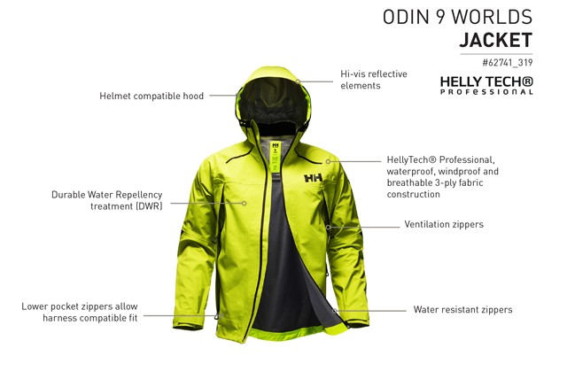 Érezd, hogy élsz a Helly Hansen 2017 tavaszi-nyári kollekciójával