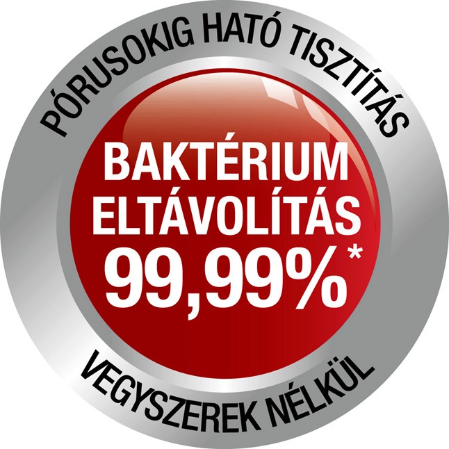 Így végezhetsz fele annyi idő alatt a takarítással!