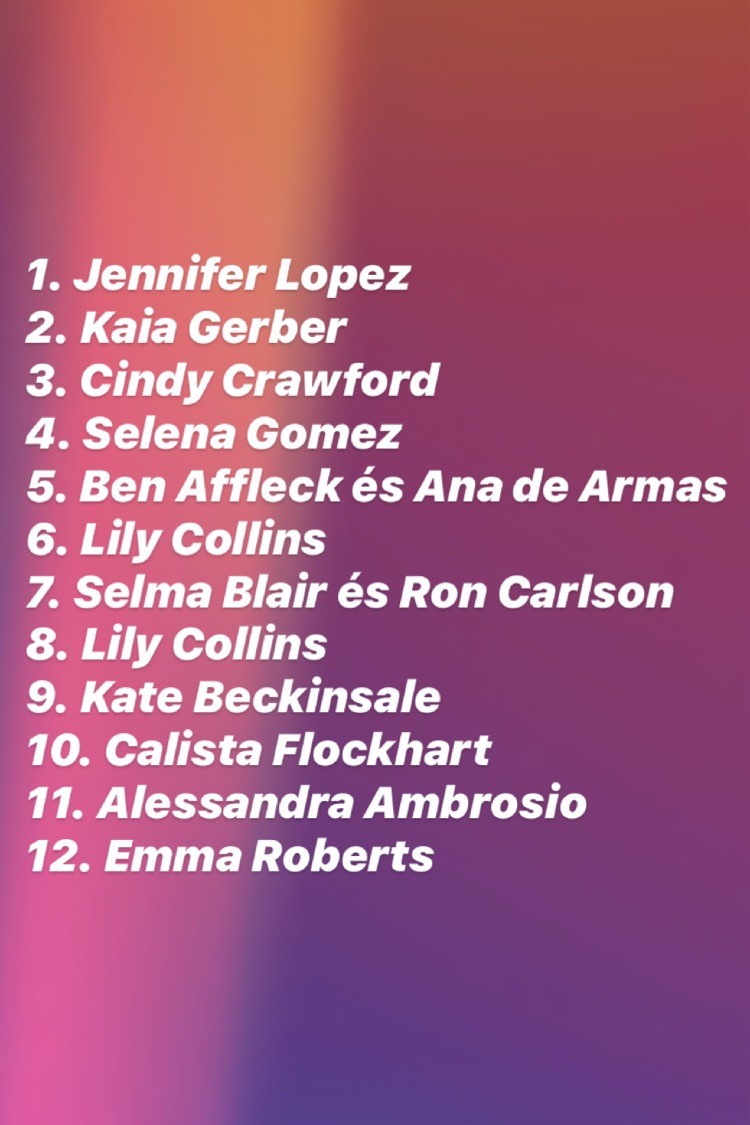 Mekkora nyomozó vagy? Hány sztárt ismersz fel a maszk mögött?