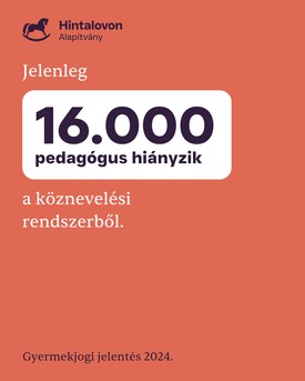 Adat a Hintalovon Alapítvány gyermekjogokkal kapcsolatos jelentéséből, mely a 2024-es évről készült