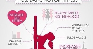 A jó rudas ismérvei