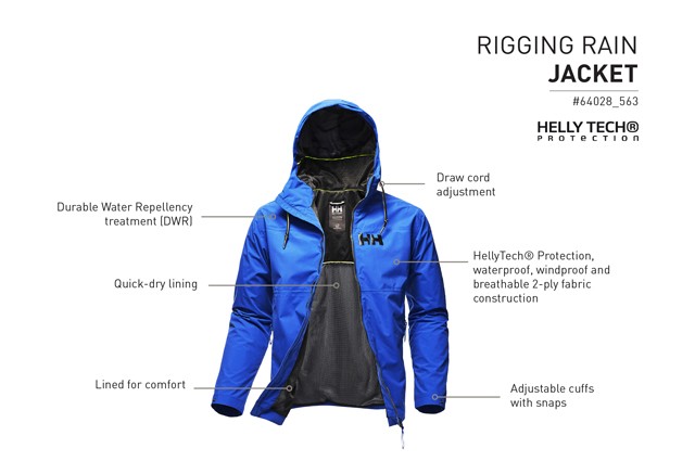 Érezd, hogy élsz a Helly Hansen 2017 tavaszi-nyári kollekciójával