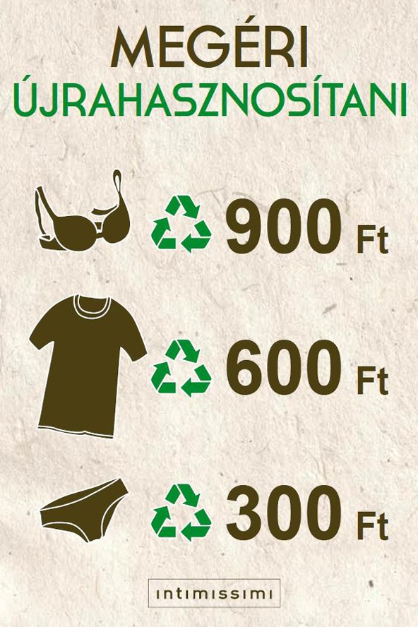 Glamour szerkesztőség