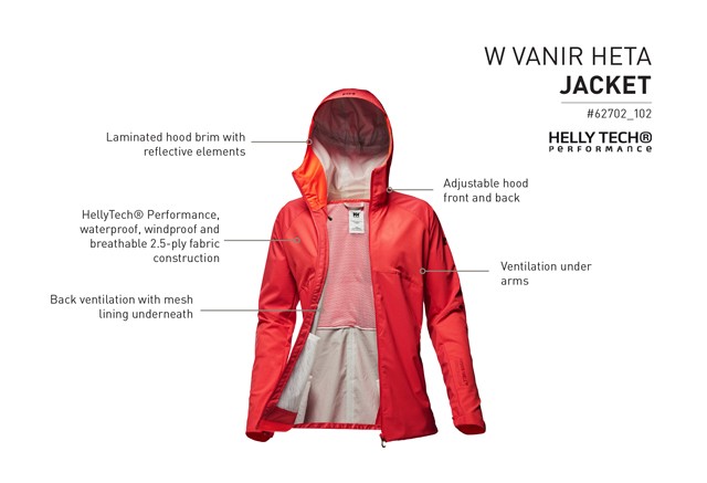 Érezd, hogy élsz a Helly Hansen 2017 tavaszi-nyári kollekciójával