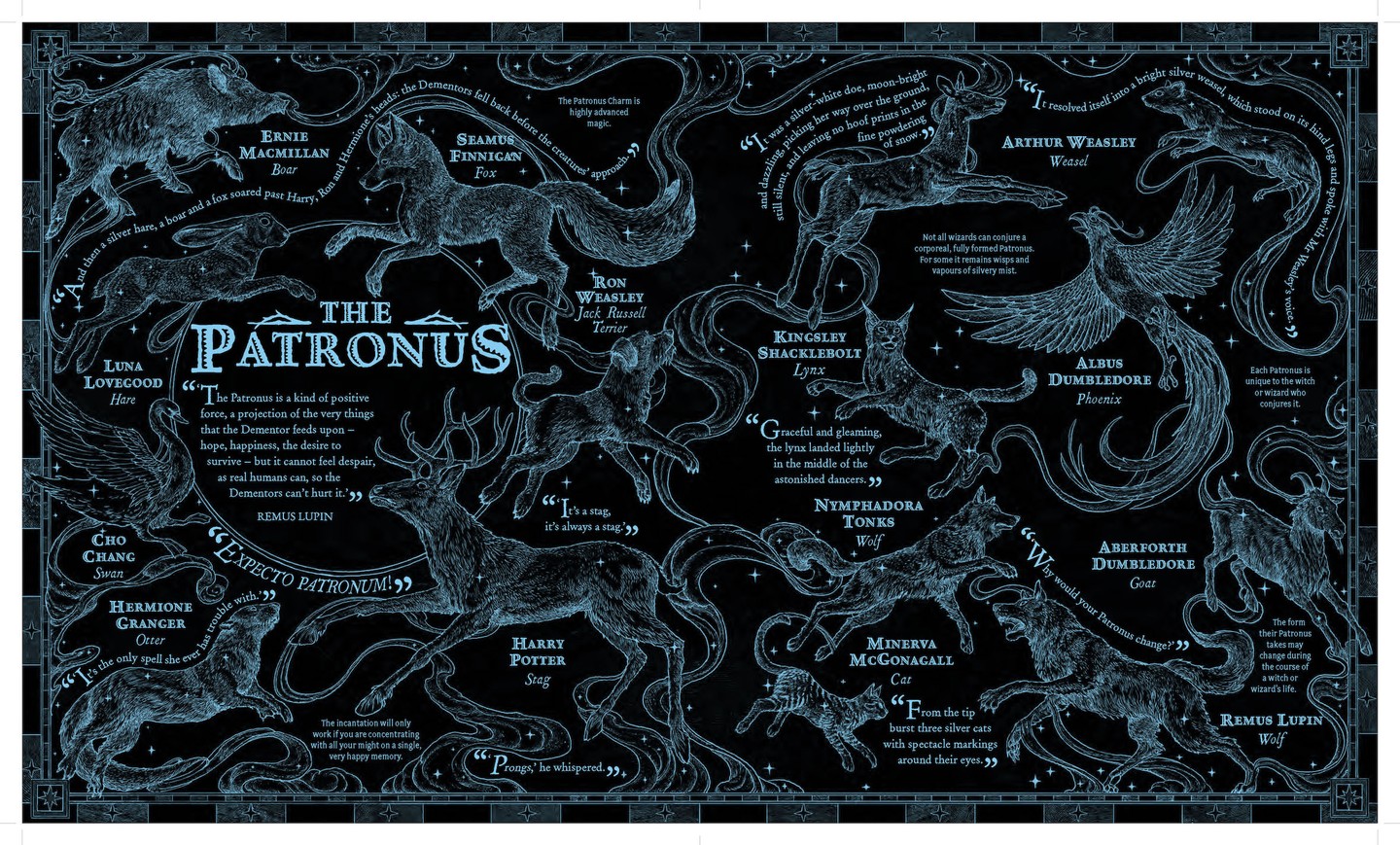 Ne egy klasszikus folytatásként gondolj rá, inkább amolyan Harry Potter-rajongók kézikönyvére