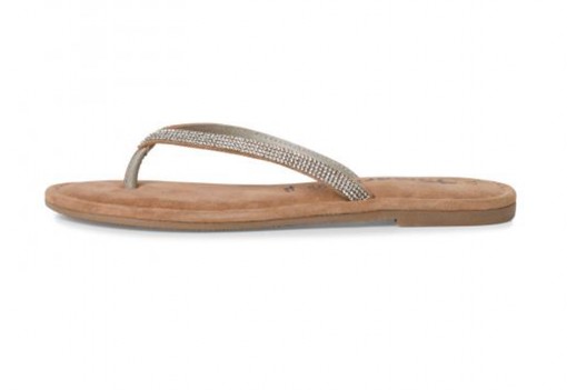 10 nyári papucs és szandál, ami egyszerűen minden stílushoz passzol