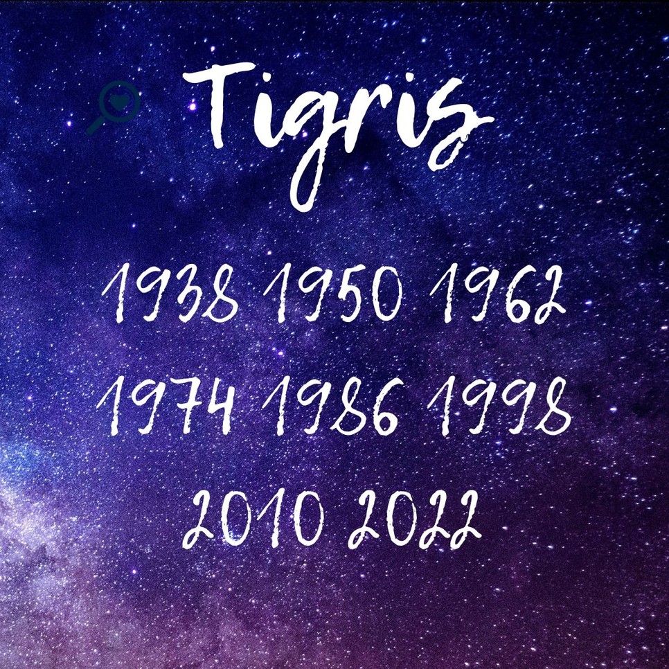 Kínai asztrológia: a Tigris jegy szülöttei