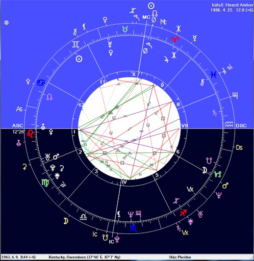 A Telihold ma a Nyilas jegyébe lép - gondold át a világhoz való hozzáállásodat 