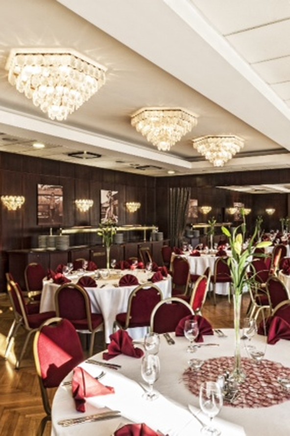 Körös-körül Budapest