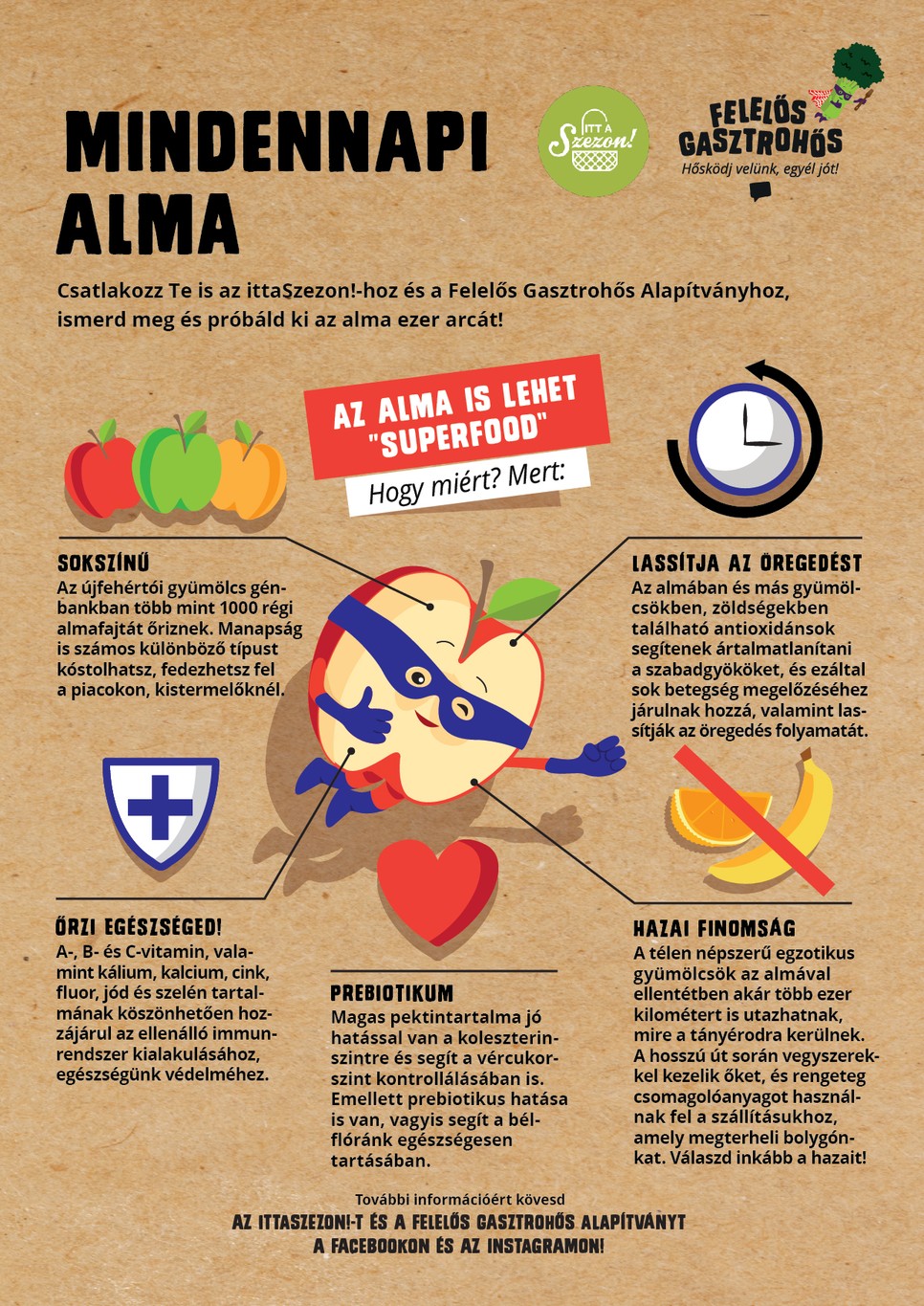 Az alma az egyik legkönnyebben elérhető superfood - Próbáld ki ezeket a remek recepteket