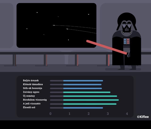 Jó vagy rossz film a Zsivány Egyes?