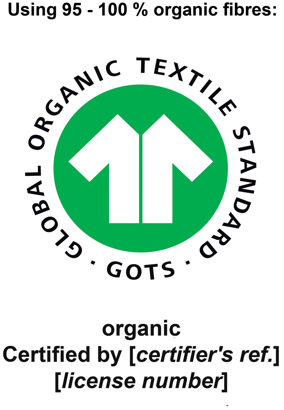 A tudatos ruhavásárlás segítői: az ökocímkék