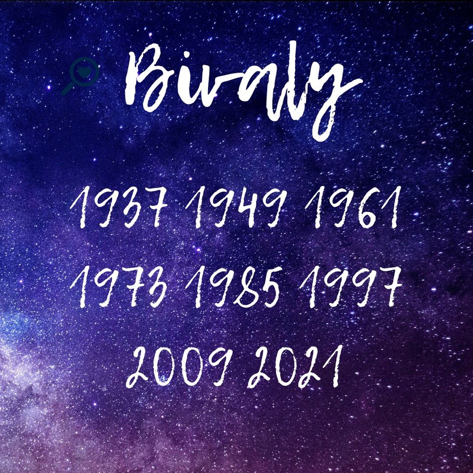 Kínai asztrológia: a Bivaly jegy szülöttei