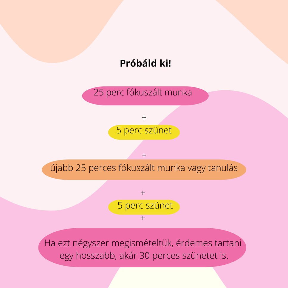 Ez a két zseniális technika segít, ha semmire nincs időd, és állandóan késésben vagy