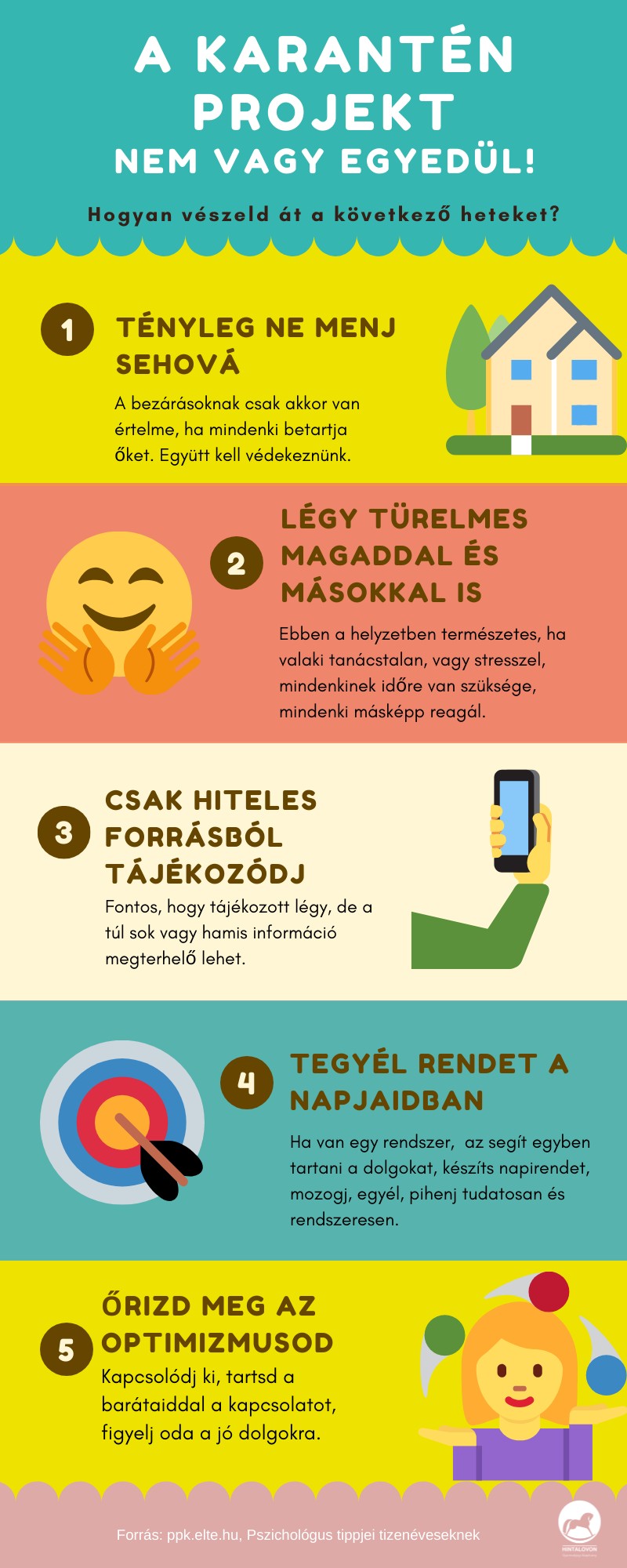 Segítsd adód 1%-ával a Hintalovon Alapítványt és a gyerekeket