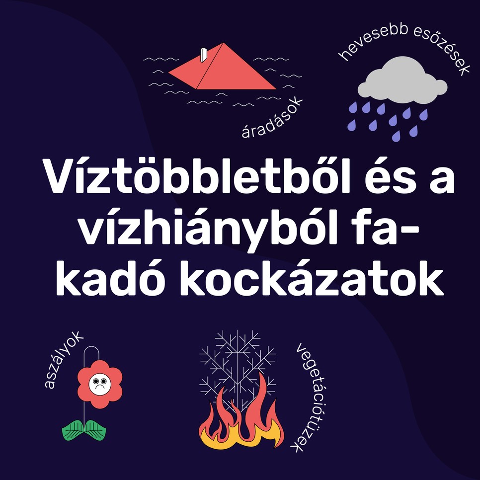 Egyre intenzívebb a vízkörforgás: Ez milyen veszélyekkel jár?