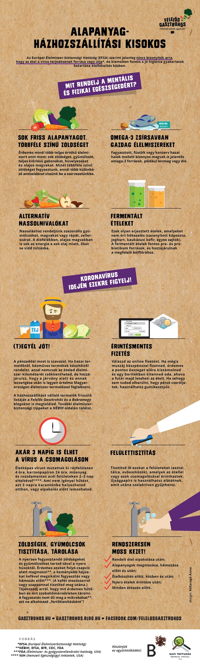 Ezekre figyelj, ha alapanyagot, ételt rendelsz a járvány ideje alatt!
