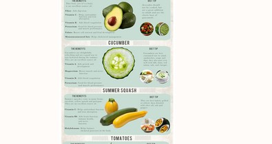 Summer Project, avagy nyaralás az egészség jegyében