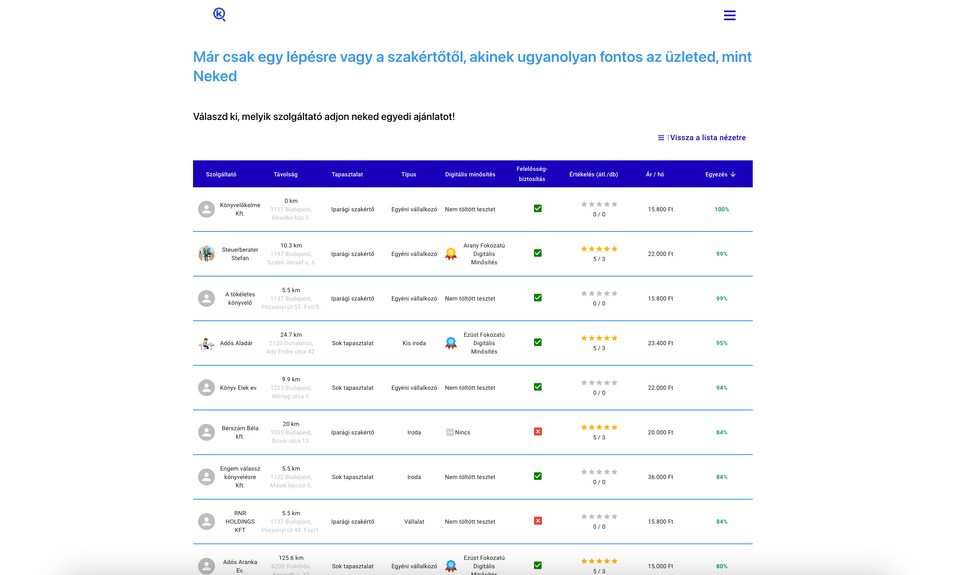 Könyvelő-Net: végre egy startup, ami összeköti a vállalkozásokat a nekik való könyvelővel