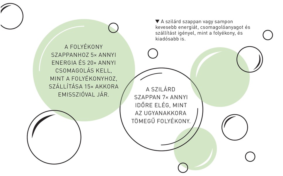 Könnyen megfogadható tippek, amikkel sokat segíthetsz a bolygónak