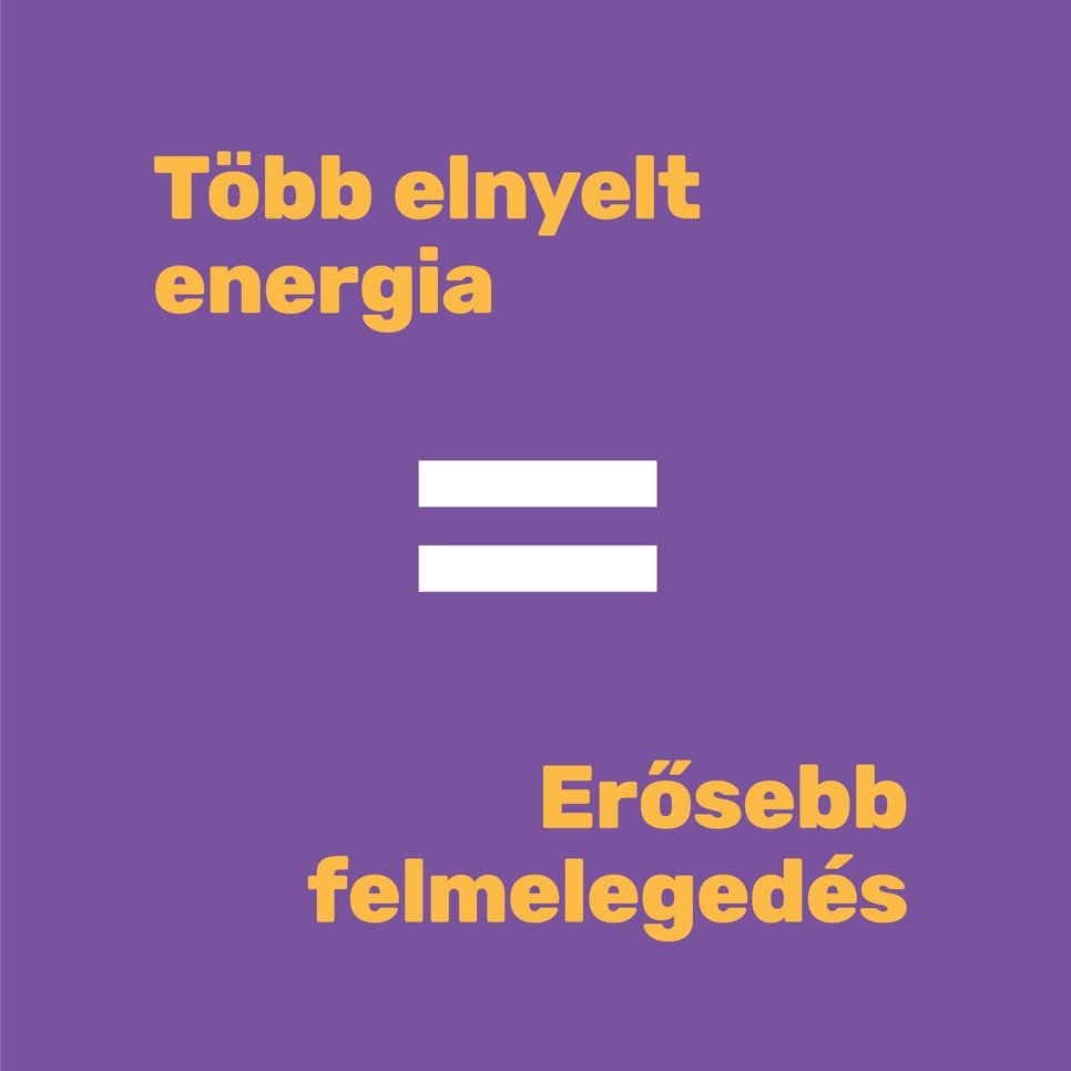 Felborítottuk a Föld energiamérlegét - Mit lehet tenni?