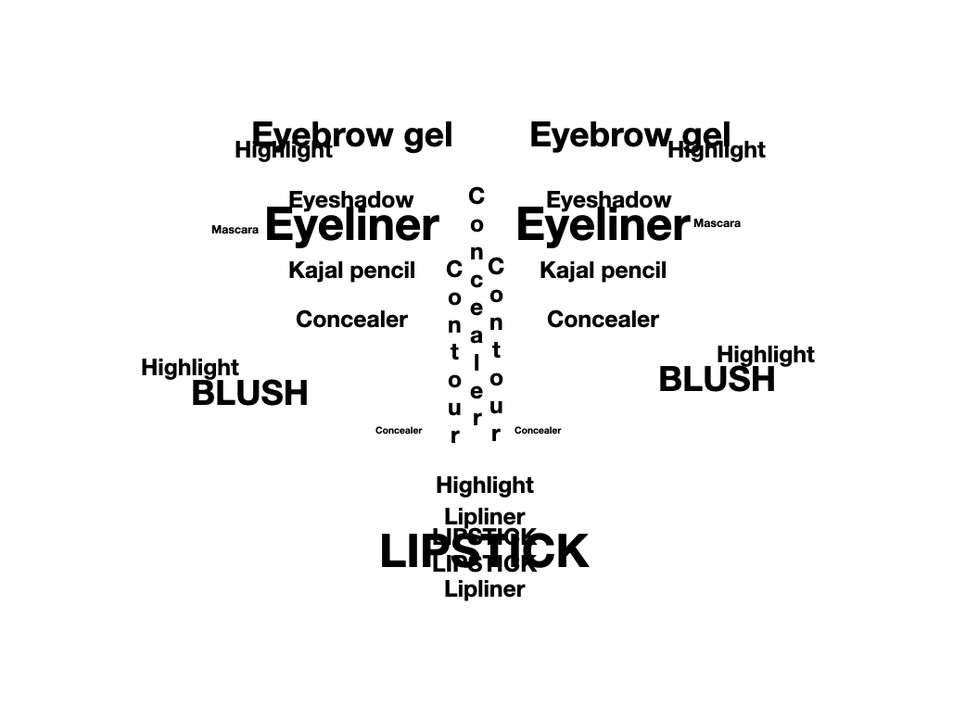 Karrier, identitás, szépség és elvárások: interjú Magyar Eszterrel