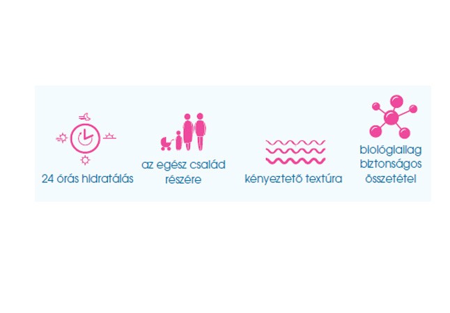 A tusfürdők új generációja