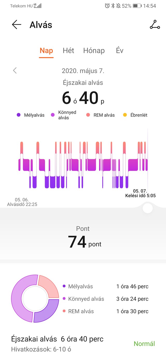Leteszteltük a Huawei Watch GT 2e okosórát - mindent tud, amire szükséged van