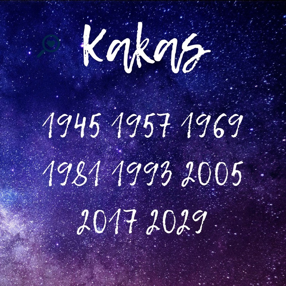 Kínai asztrológia: a Kakas jegy szülöttei