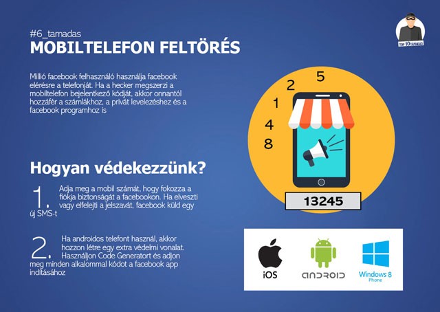 Óvakodj! Így törhetik fel a Facebook fiókod
